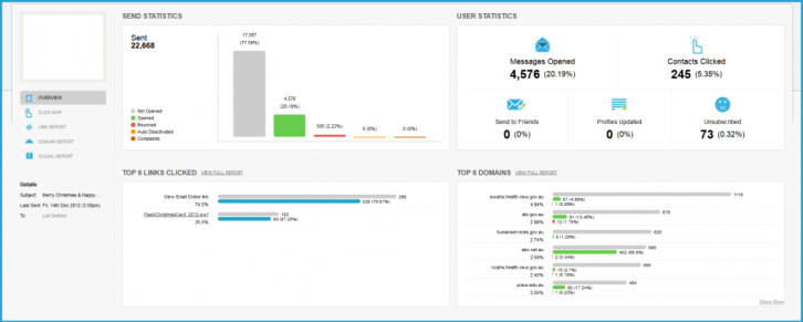 email_reporting2-1024x411-min